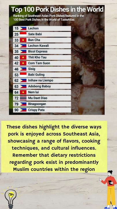15 Delicious Pork Dishes from Southeast Asia