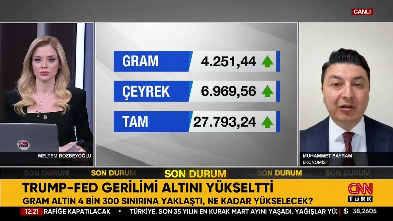 Altın fiyatları sert yükseldi, hedef geldi! Şimdi ne yapmalı? İşte uzman yorumu...