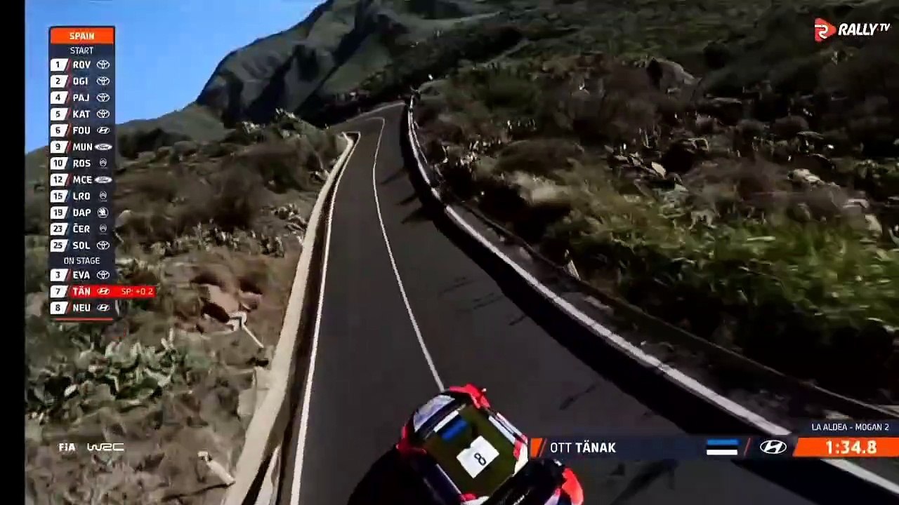 WRC 2025 Islas Canarias SS6 Tanak Drone