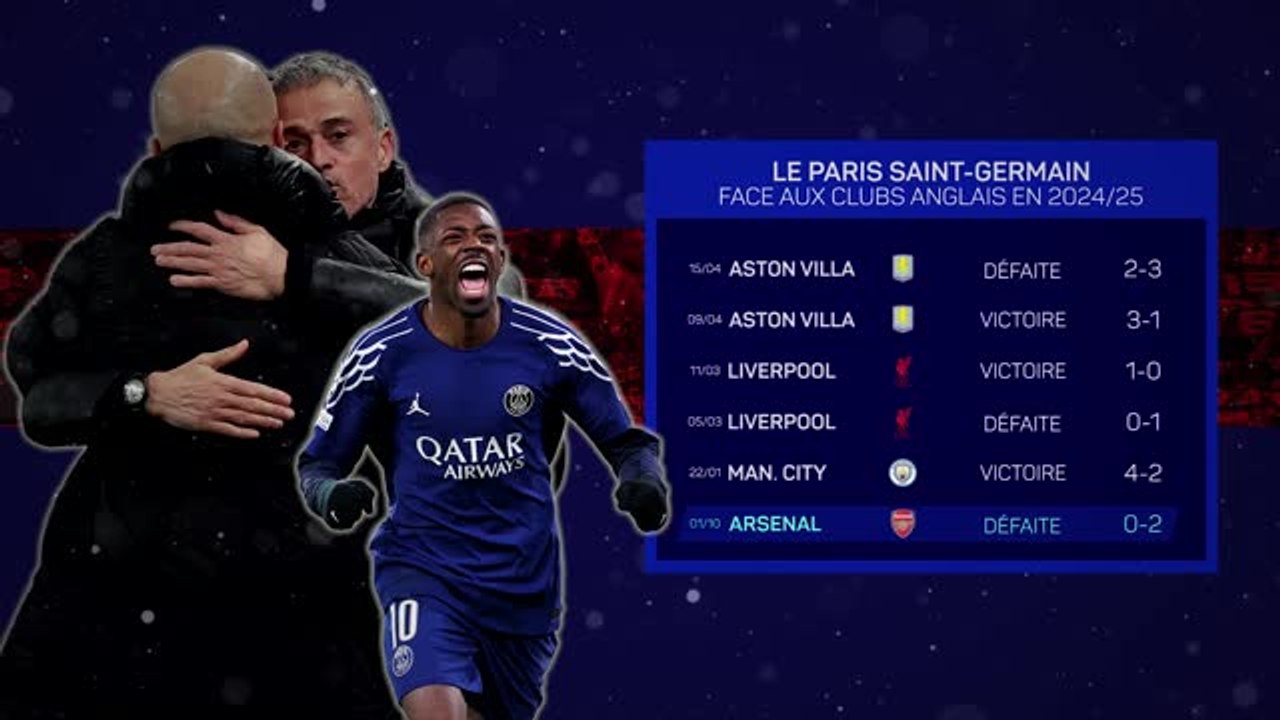 Arsenal vs. PSG - Gunners dans le viseur !