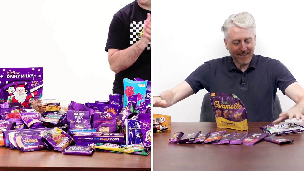 Comparing Cadbury in the US and UK
