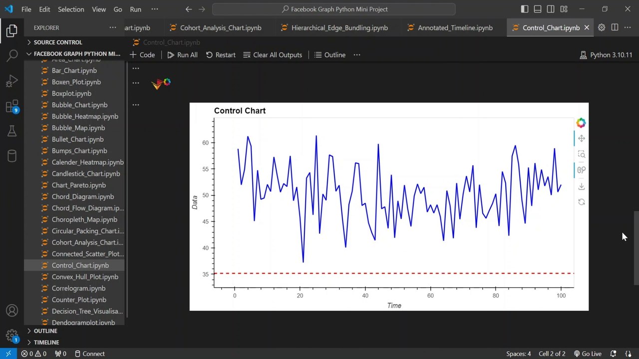 Create a Control Chart Using Python with HoloViews 📈