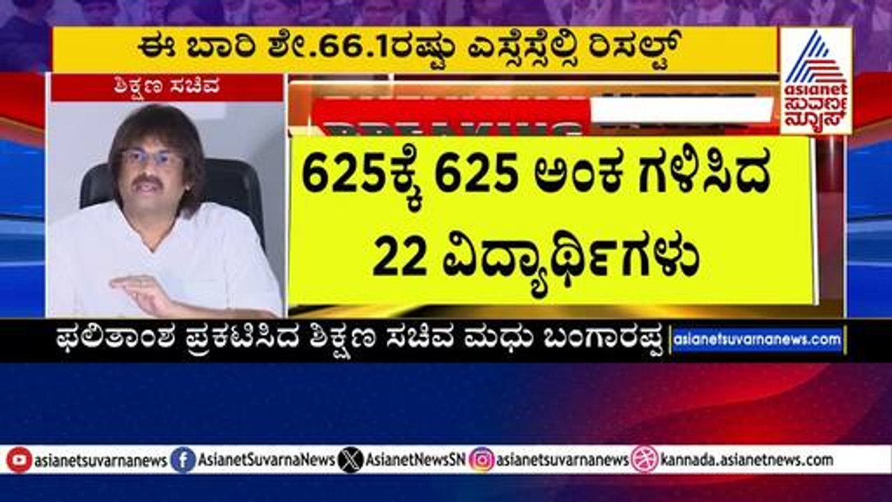 ಕಳೆದ ಬಾರಿಗಿಂತ ಈ ಬಾರಿ ಶೇ. 8 ರಷ್ಟು ಫಲಿತಾಂಶ | Karnataka SSLC Result 2025 | Kannada News | Suvarna News