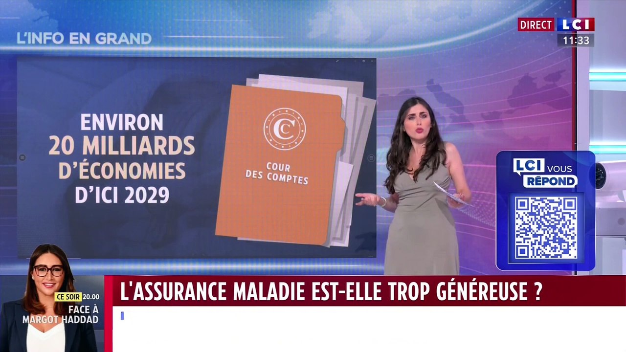 Nivin Potros sur LCI (02/05/2025)