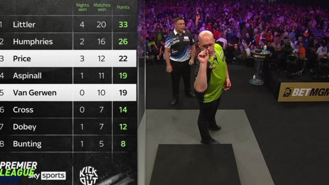 Le replay de Price - van Gerwen - Fléchettes - Premier League à Birmingham