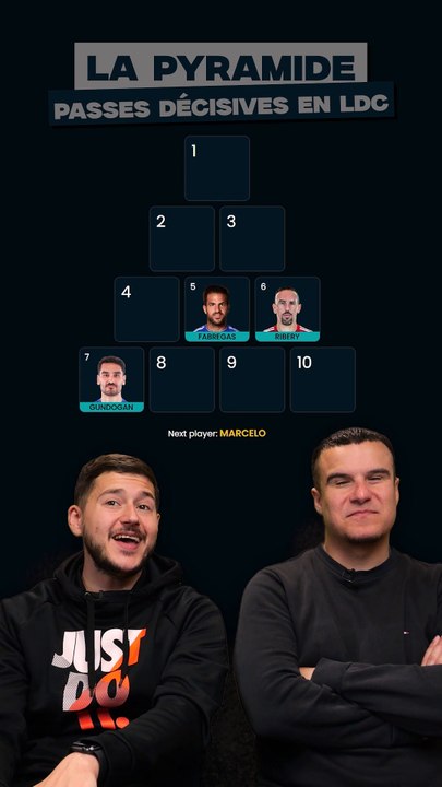 La Pyramide des Passes Décisives en LDC 😫