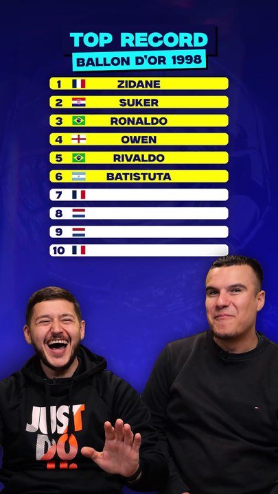 Retrouve le TOP 10 du Ballon d'Or ⚽