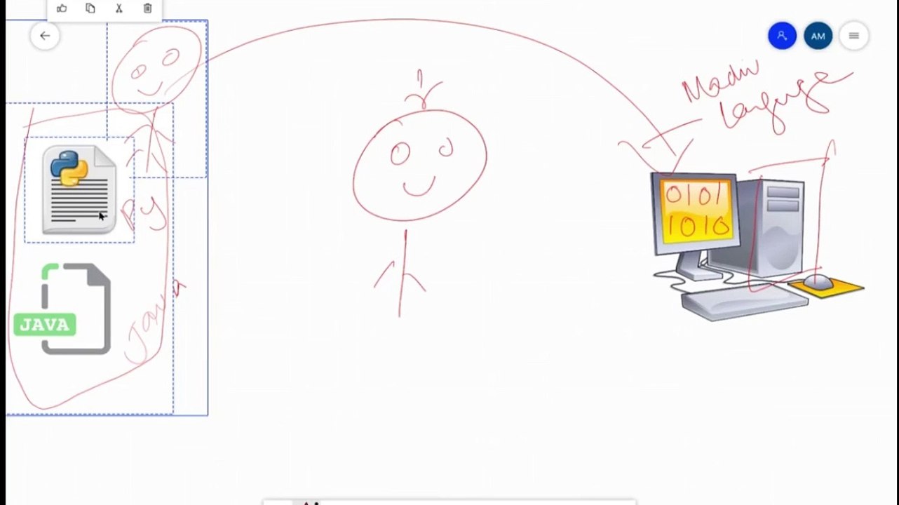 Lecture 16: Programming Language and Why Python is the Best...!