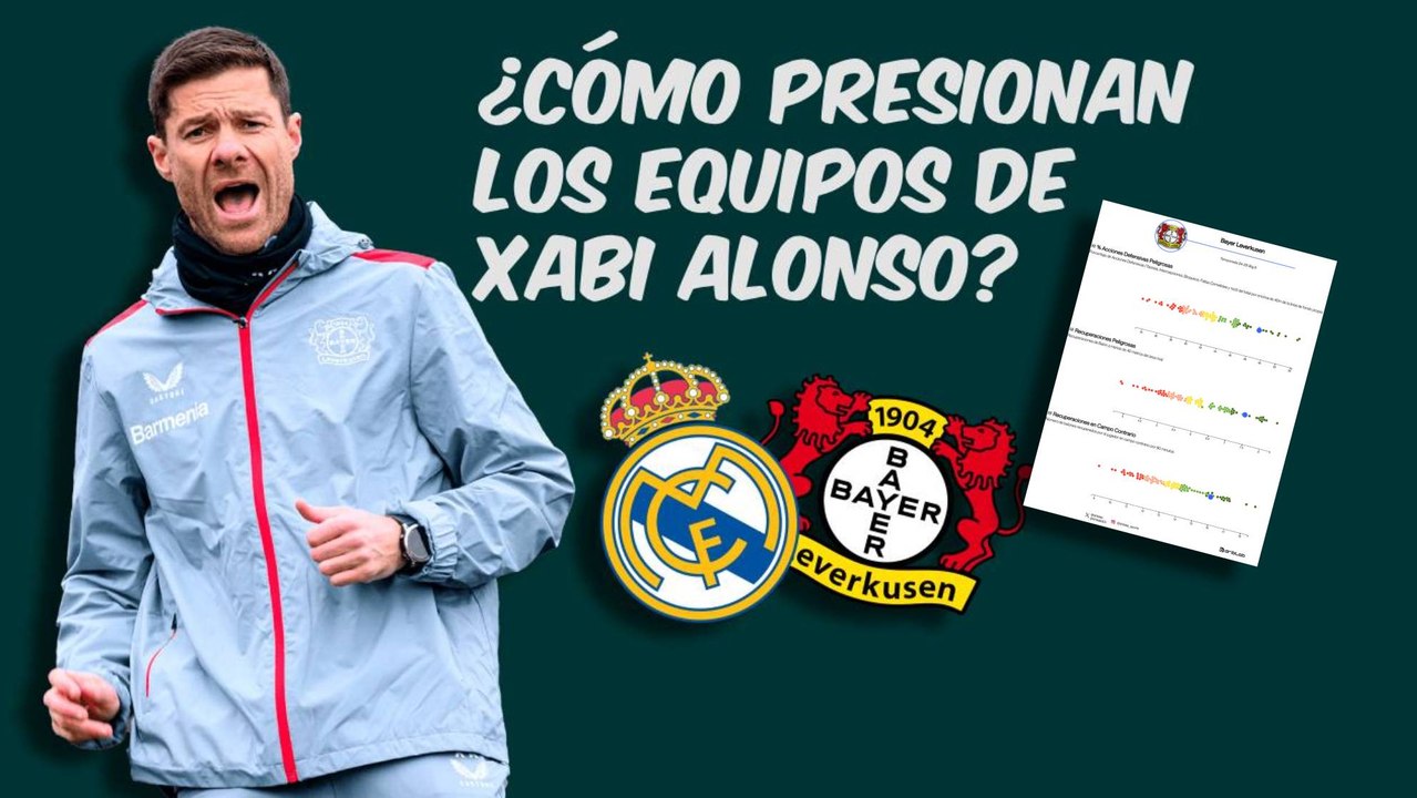 Análisis MARCA: así presionan los equipos de Xabi Alonso