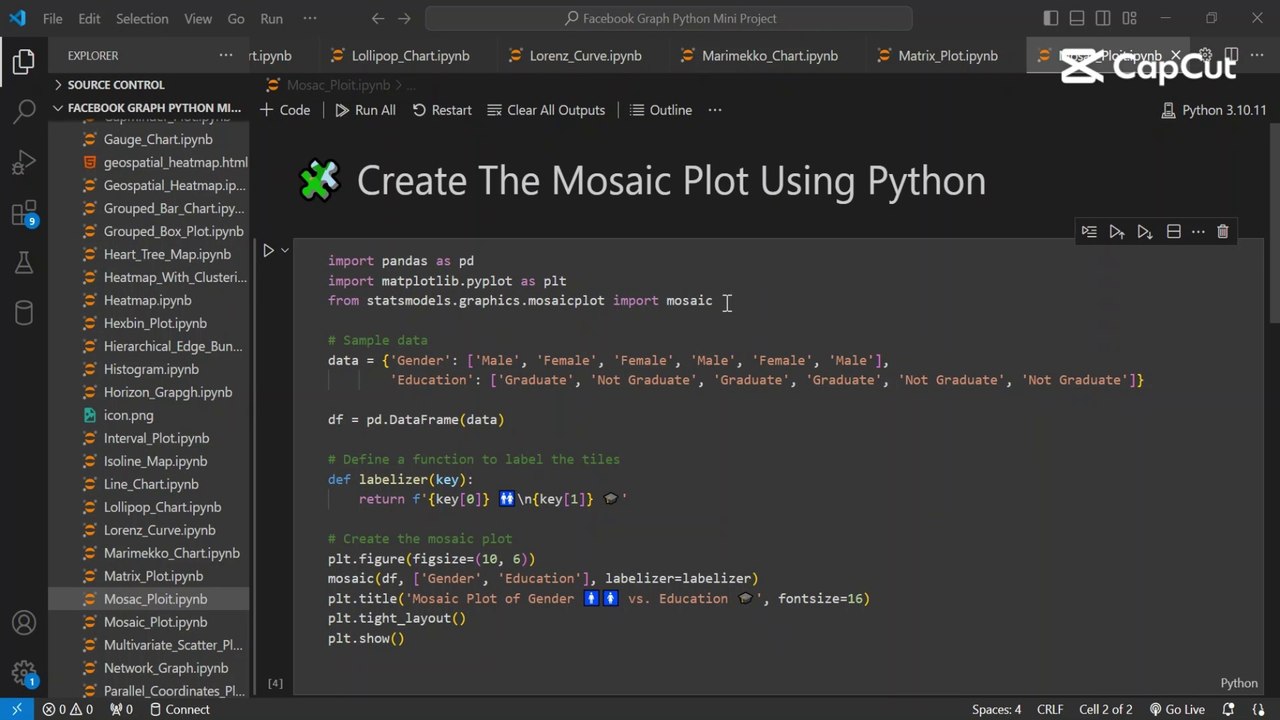 Create Mosaic Plot Using Python📊