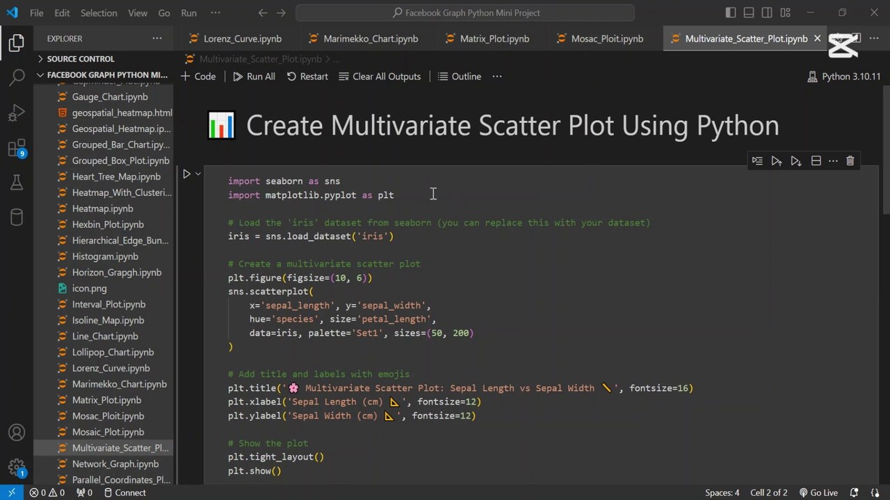 Create a multivariate scatter plot using Python 📊🐍