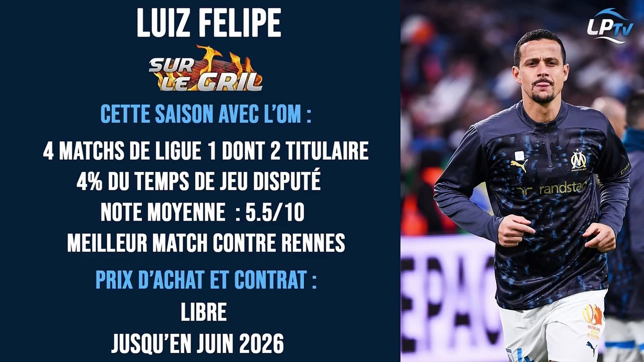 Sur le gril : Luiz Felipe