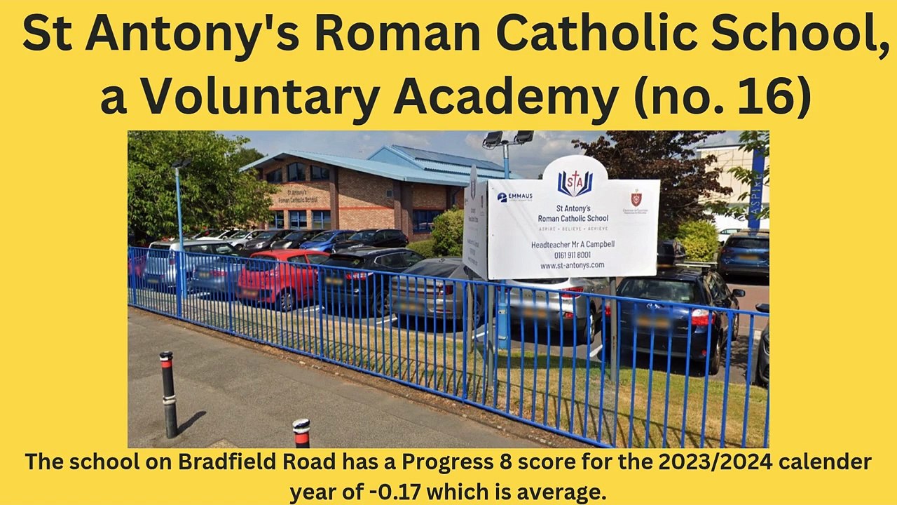 Trafford secondary schools ranked