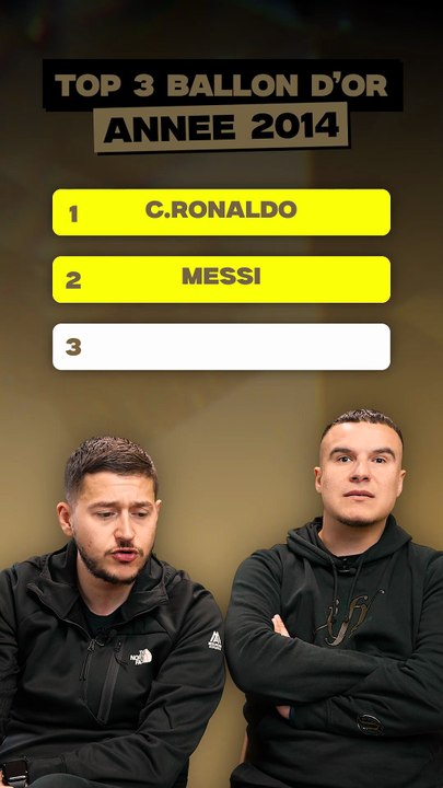 TOP 3 BALLON D'OR 2014 🤯