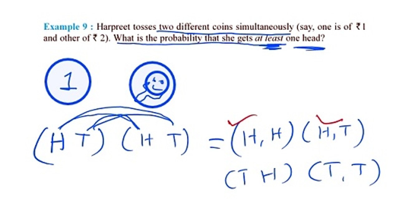 Class 10 Maths  Probability Example 9
