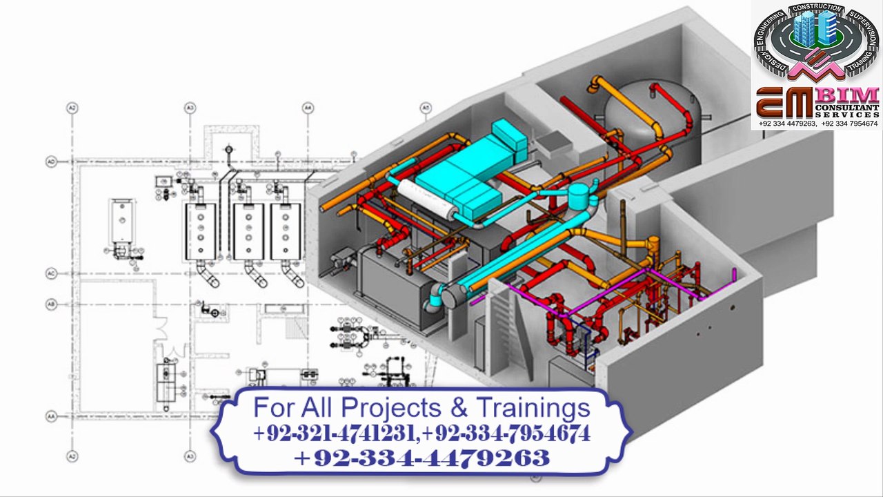 Why BIM is Important for Construction