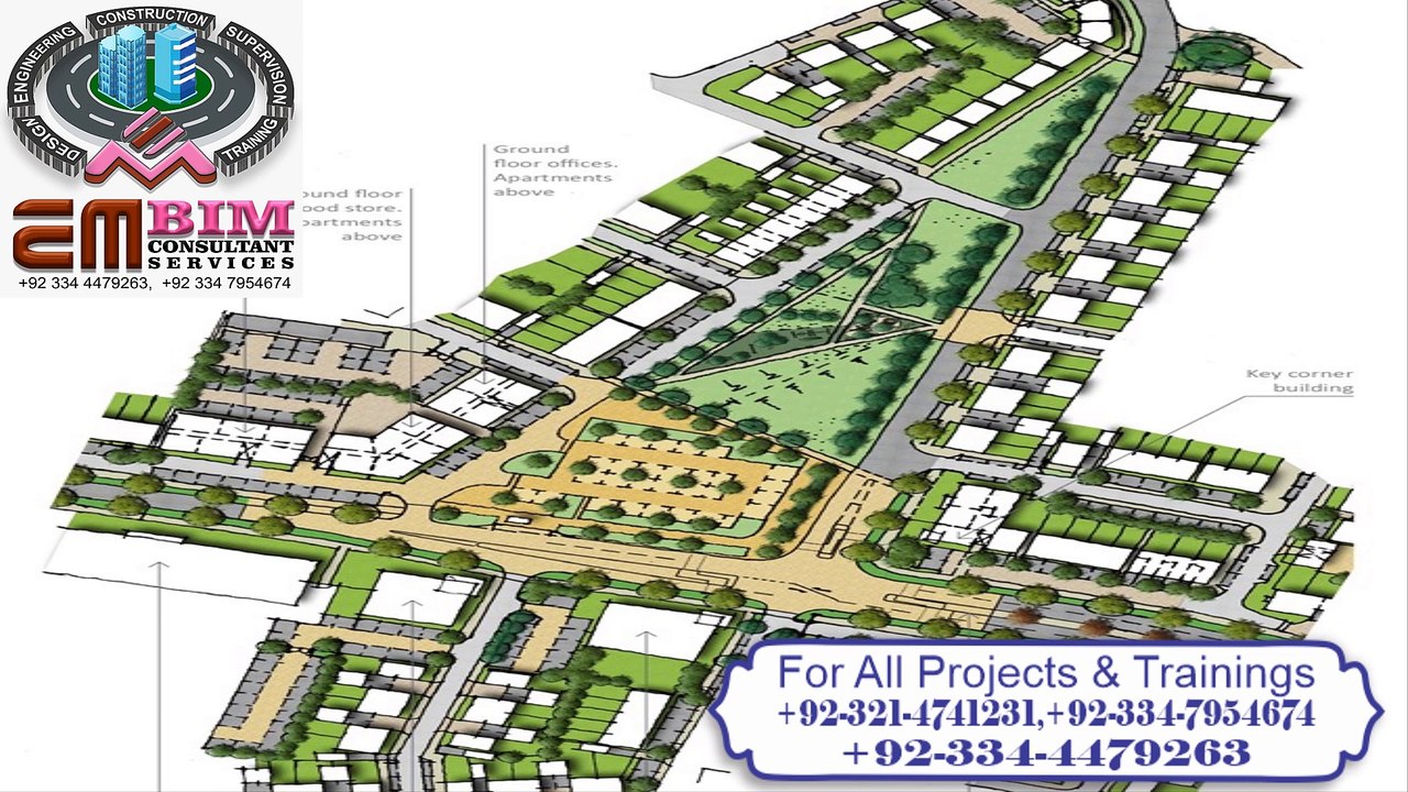 Why BIM is Important