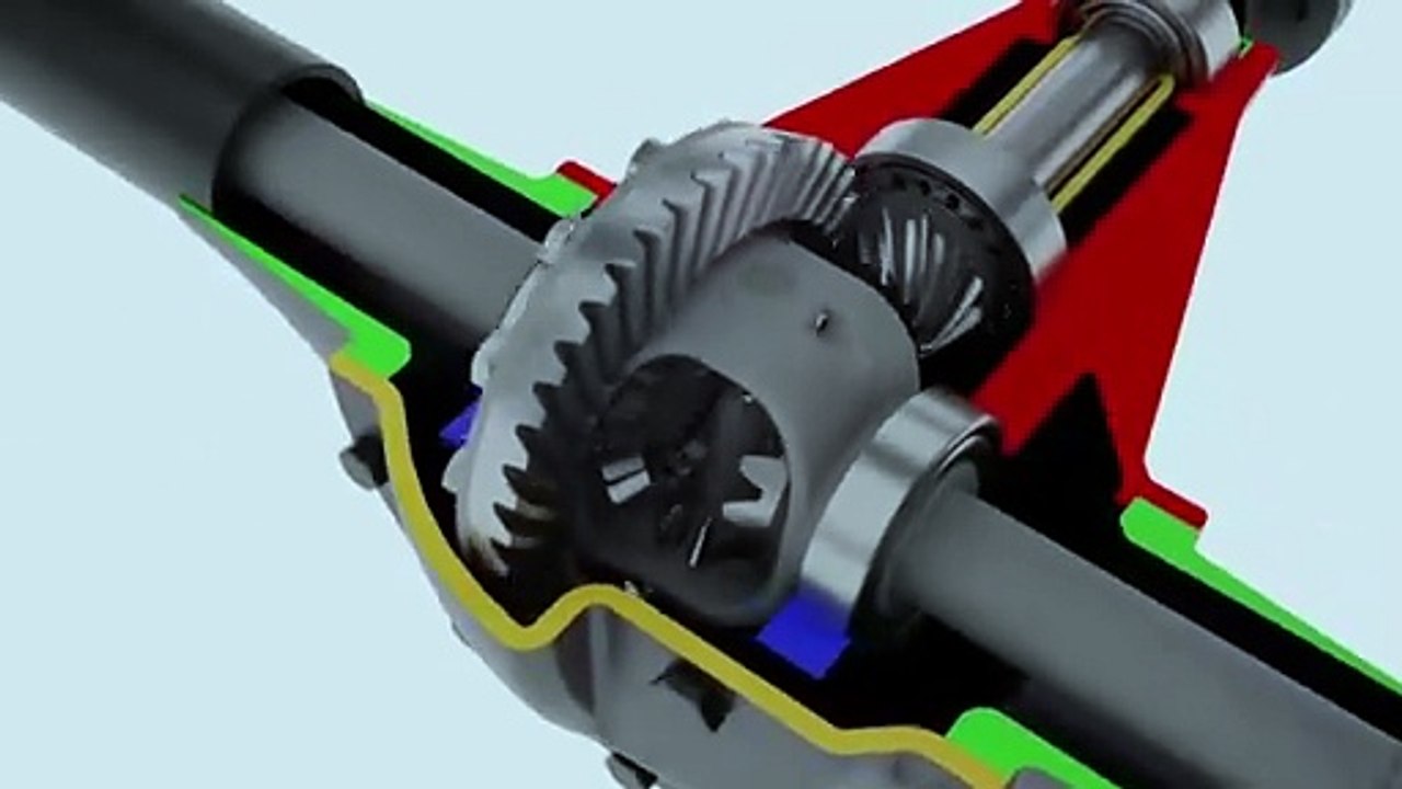 differential Describe