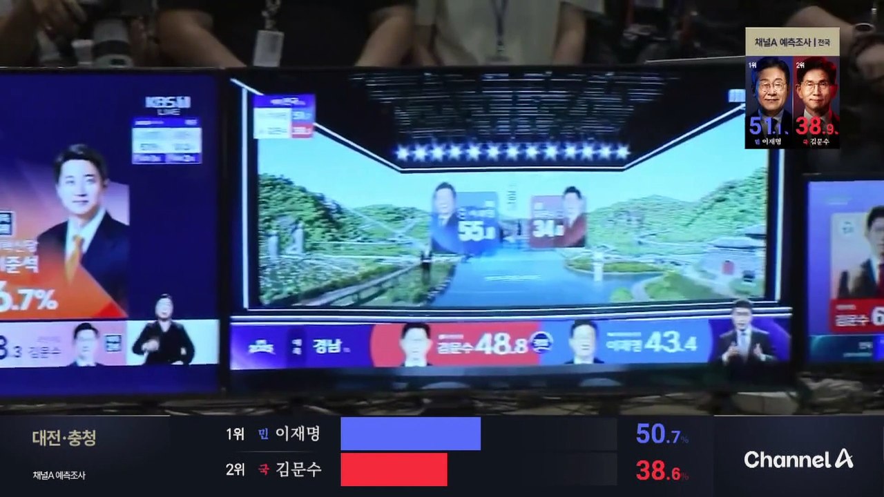 함성 터진 민주당…“압승으로 평가한다”