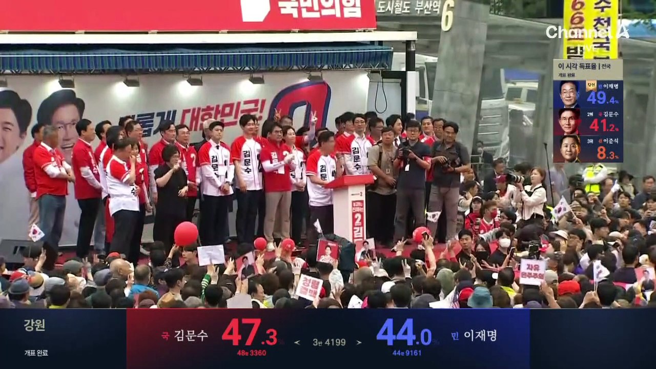 21대 대통령 선거, 시도별 득표율?