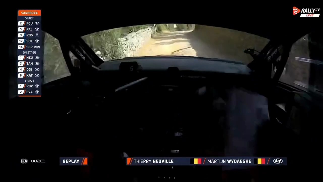 WRC 2025 Italia SS5 Neuville Hit Wall Broke Suspension