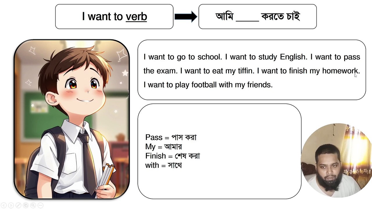 I Want vs I Need | Speak English Easily with Examples