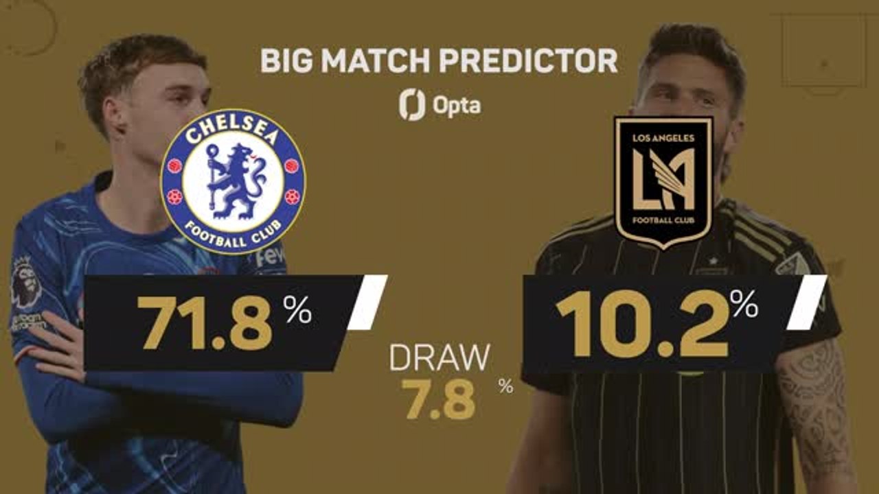 Chelsea v LAFC - Big Match Predictor