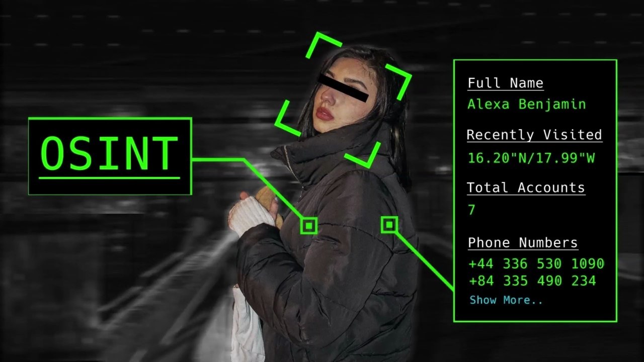 How to Gather Info on Someone Legally Through OSINT Tools