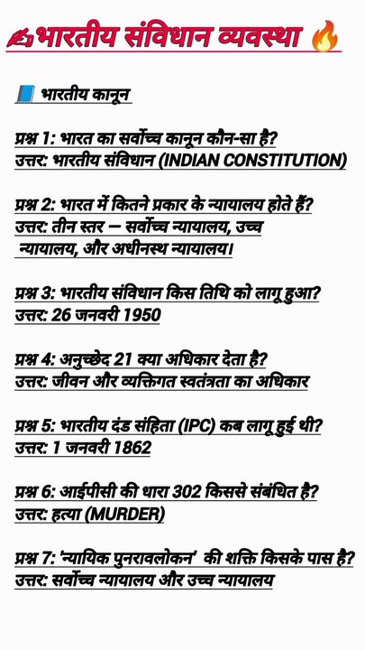 Bhartiy Sambidhan in hindi, #sambidhan , GK in Hindi, Indian laws, Indian Constitution in hindi,