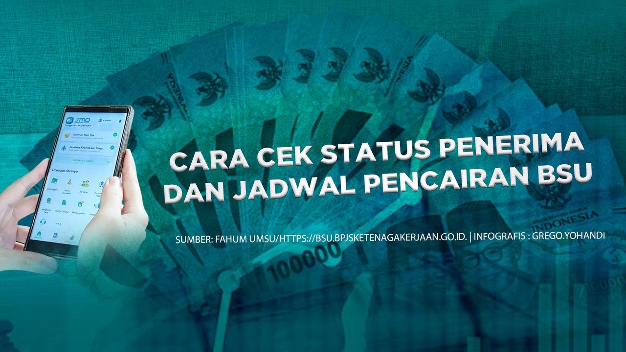 Cara Cek Status Penerima dan Jadwal Pencairan BSU