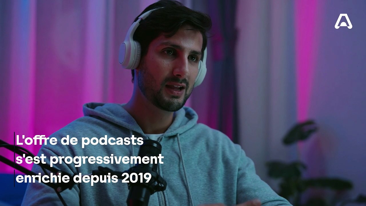 Observatoire des podcasts : volume et caractéristiques de l'offre de podcasts francophones