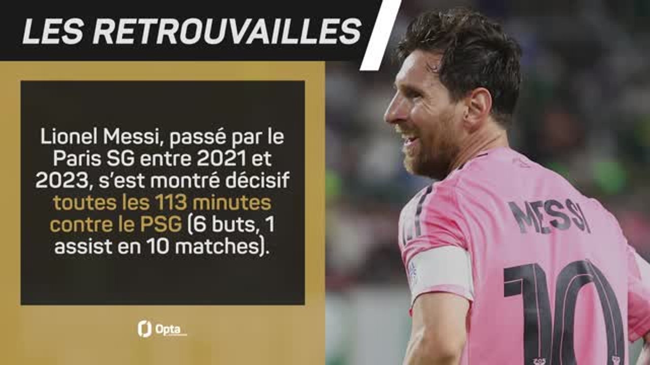 CdM des clubs - PSG vs. Inter Miami, les prédictions d'Opta