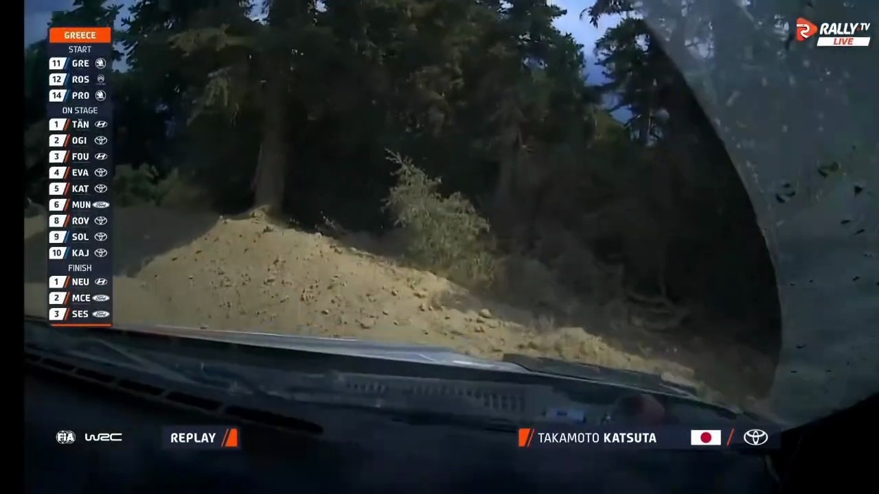 WRC 2025 Greece SS11 Katsuta Off