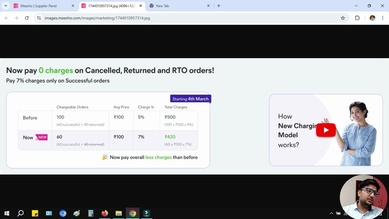 What is Meesho Influencer Marketing and How Does it Work? June 2025