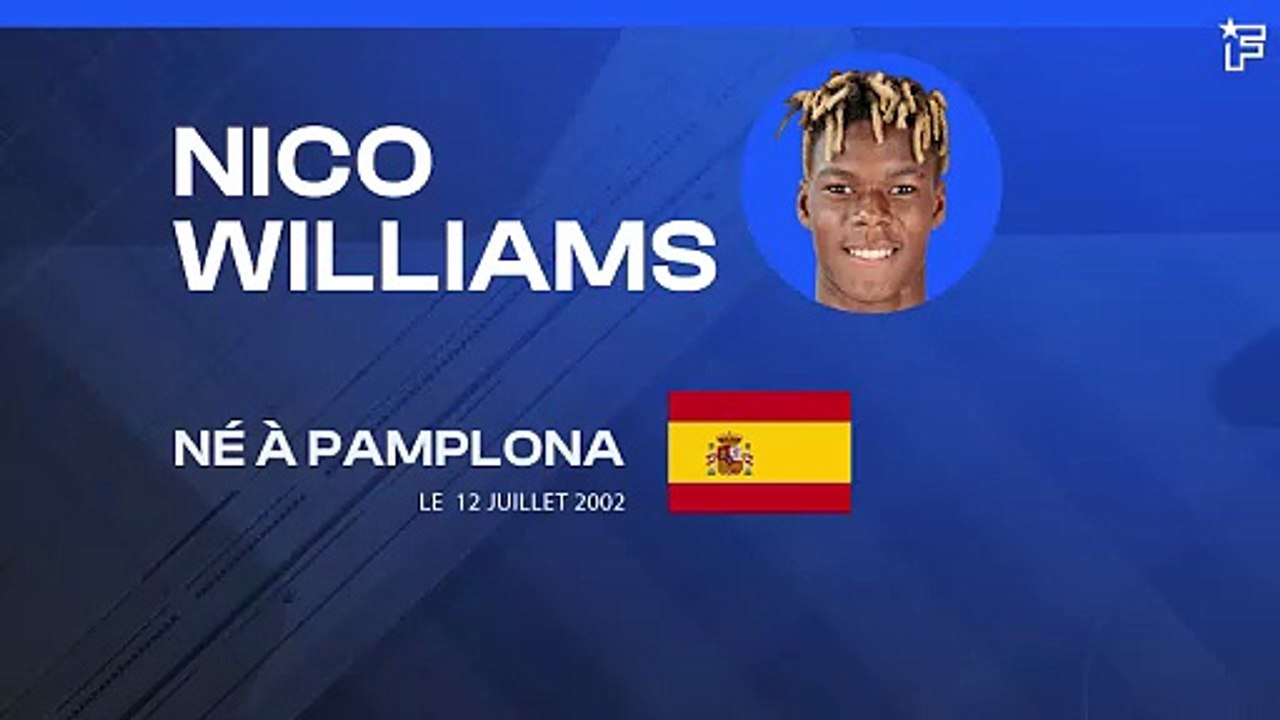 La fiche technique de Nico Williams