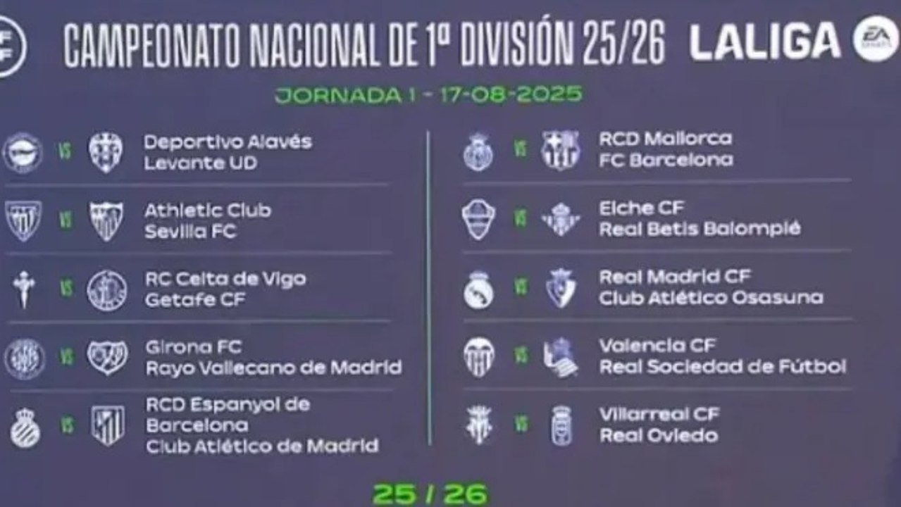 Las fechas más destacadas de la temporada 2025/2026 en LaLiga