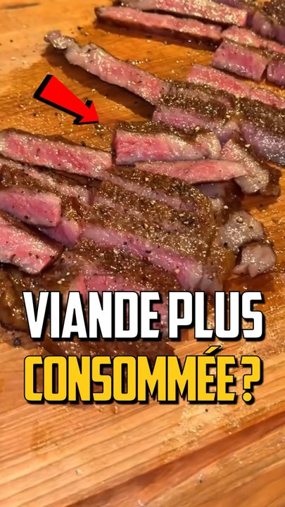 LES VIANDES LES PLUS CONSOMMÉS EN FRANCE ?!