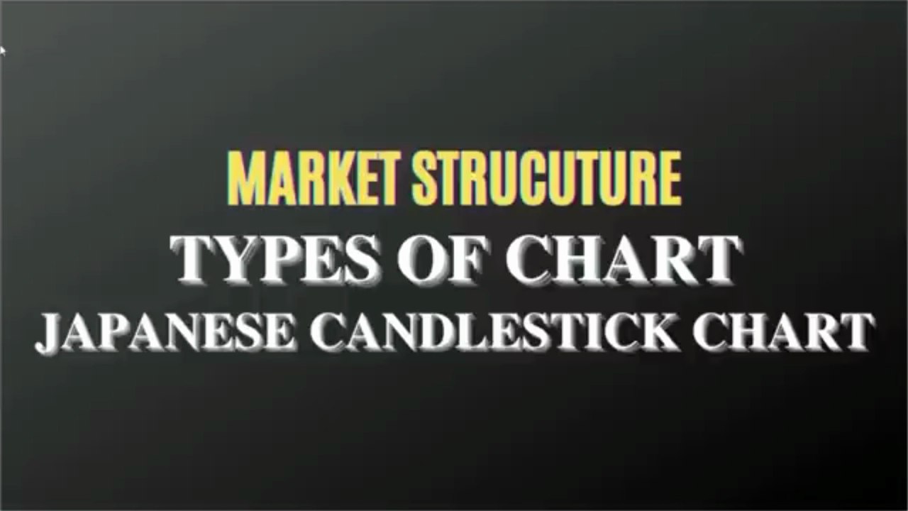 Forex Basics Course | Lecture 3 | SOT