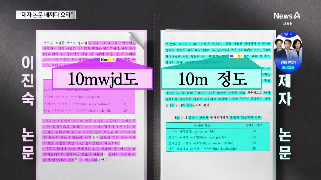 “제자 논문 베끼다 오타”…이진숙 사퇴 총공세
