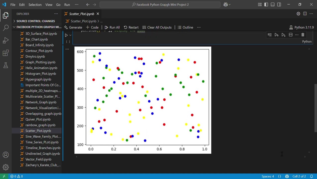 How to Create a Scatter Plot in Python with Category Colors