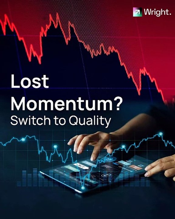 What is Momentum Investing? | Wright Research Strategy Explained
