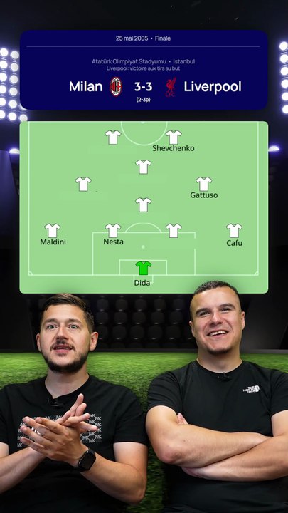 Devine la Compo 🧠