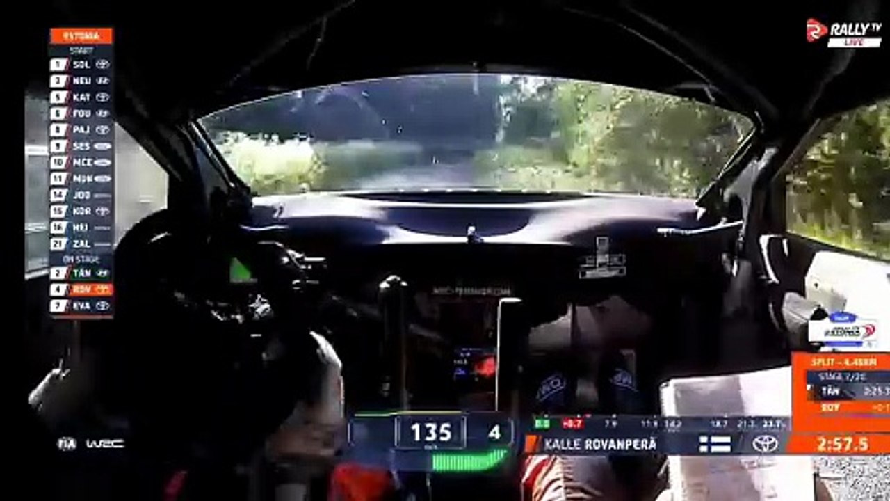 WRC Estonia 2025 SS7 Rovanpera Insane Onboard
