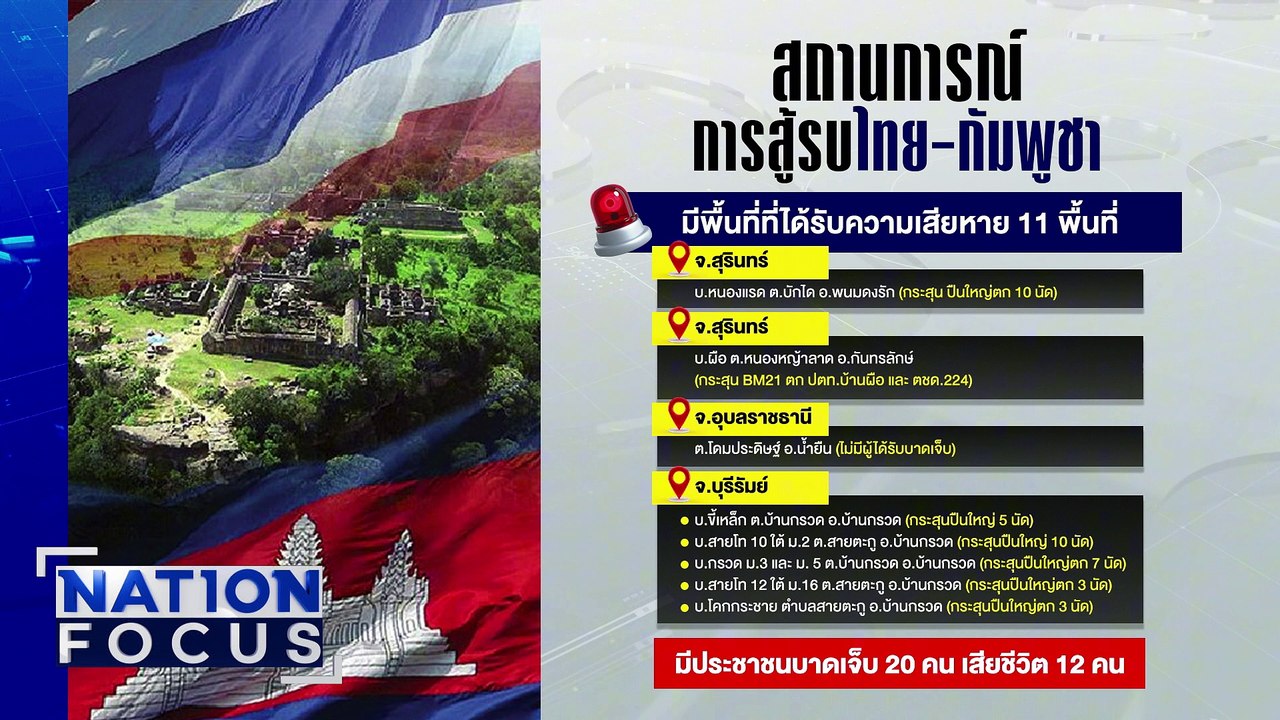 เปิดปฏิบัติการ “ยุทธบดินทร์” ทั้งทางบก-อากาศ      | เนชั่นโฟกัส | 25 ก.ค. 68 | PART 2