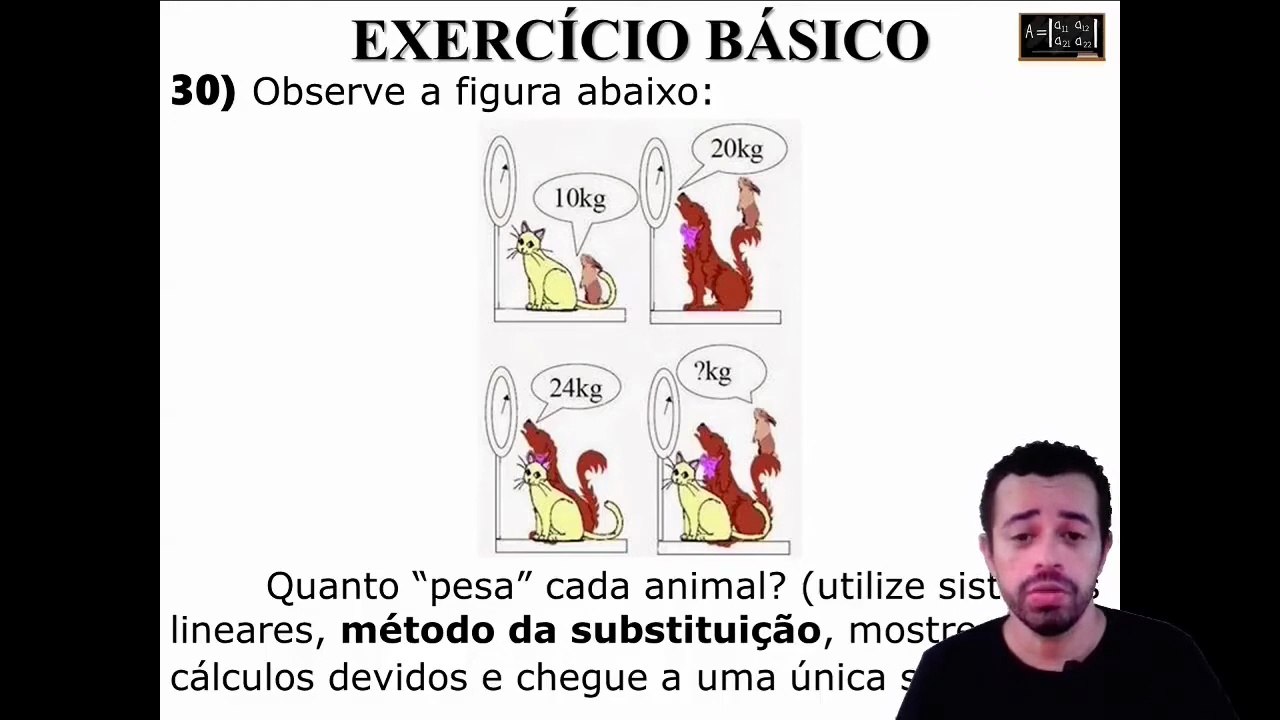 Resoluções de sistemas lineares-Método da Substituição e Problemas que envolvem S.L. (3-3)(Aula 12)