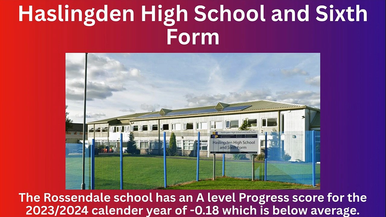 Worst schools/colleges for A levels