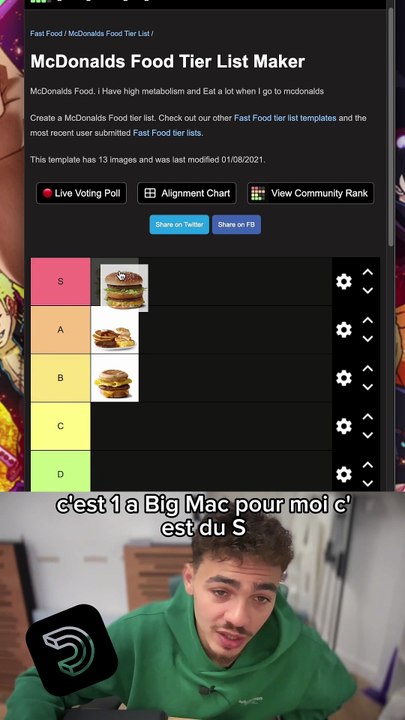 Les burgers - Exclu daily