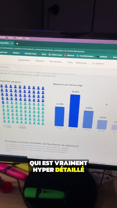 Les meilleures extensions Chrome