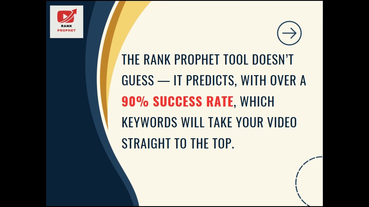 Video Winner - Full Process
