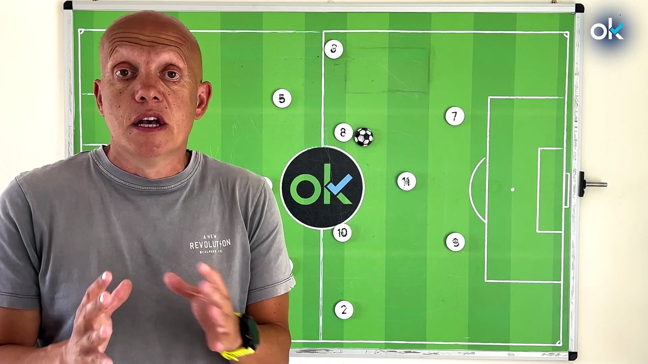 OKSCOUTING | No más fichajes, la idea del Real Madrid